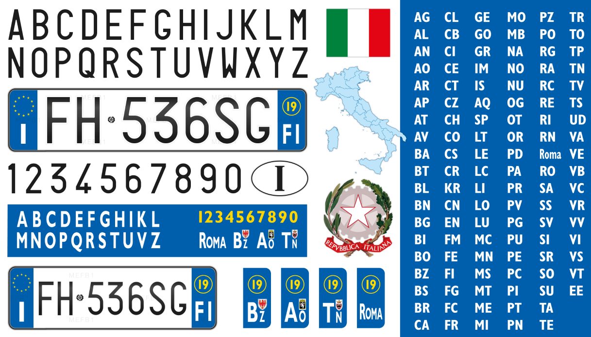 Le sigle delle targhe italiane per provincia