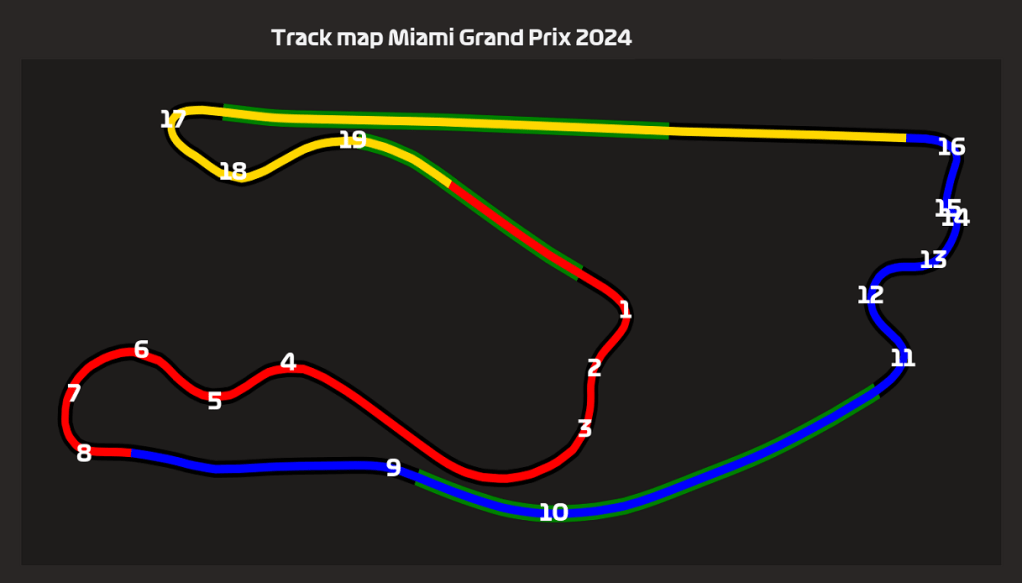 Il layout del Gp di Miami